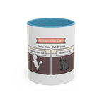 Know Your Cat Breeds Cat Comic Coffee Mug