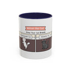 Know Your Cat Breeds Cat Comic Coffee Mug